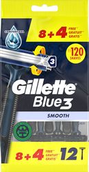 xyristiki mixani gillette blue3 mias xr 8 4 doro 81661423 photo