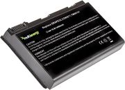 multienergy symbati mpataria gia laptop acer travelmate 5520 photo