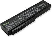 multienergy symbati mpataria gia laptop asus m50 photo