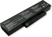 multienergy symbati mpataria gia laptop fujitsu esprimo mobile v5535 photo