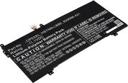 multienergy symbati mpataria gia laptop hp spectre x360 13 photo