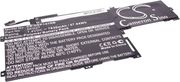 cs symbati mpataria gia laptop dell inspiron 14 7000 photo