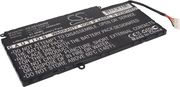 cs symbati mpataria gia laptop dell vostro 5470 photo