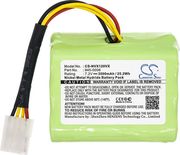 cs symbati mpataria gia skoypa rompot neato xv signature pro photo cs symbati mpataria gia skoypa rompot neato xv signature pro photo