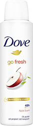 aposmitiko dove spray apple 150ml photo