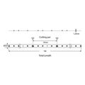 eurolamp tainia led me aisthitira kinisis 1m 24w 6v 3000k ip65 pro extra photo 1