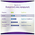 serbietes akrateias always discreet pads normal 12tmx 83748051 extra photo 1