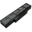 MULTIENERGY    LAPTOP LG F1