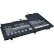CS    LAPTOP LENOVO YOGA 3 14