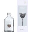 estia aromatiko xoroy me stik whispers of sage 200ml 04 36454 photo estia aromatiko xoroy me stik whispers of sage 200ml 04 36454 photo