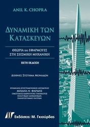 dynamiki ton kataskeyon photo