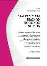 diagrammata eidikon poinikon nomon photo