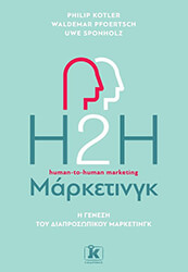 h2h marketingk photo