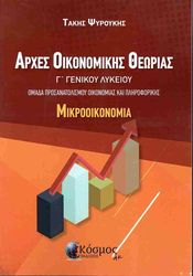 arxes oikonomikis theorias g lykeioy mikrooikonomia photo
