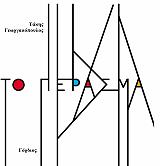 to perasma photo