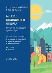 mikrooikonomiki theoria photo