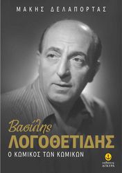 basilis logothetidis photo