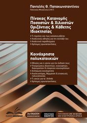 pinakas katanomis pososton kai xilioston orizontias kai kathetis idioktisias koinoxrista polykatoikion photo pinakas katanomis pososton kai xilioston orizontias kai kathetis idioktisias koinoxrista polykatoikion photo
