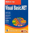 mathete ti visual basic net photo