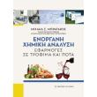 enorgani ximiki analysi photo enorgani ximiki analysi photo