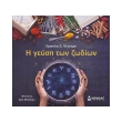 i geysi ton zodion photo i geysi ton zodion photo