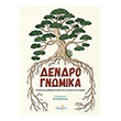 dendrognomika photo dendrognomika photo