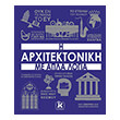 i arxitektoniki me apla logia photo i arxitektoniki me apla logia photo