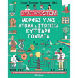 morfes ylis atoma kai stoixeia kyttara gonidia photo