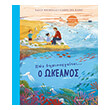 pos dimioyrgeitai o okeanos photo