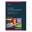 to dikaio ton mikrodiaforon photo to dikaio ton mikrodiaforon photo