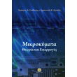 mikrokymata photo mikrokymata photo