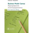 business model canvas photo