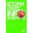 istoria pagkosmioy kypelloy podosfairoy info graphics photo istoria pagkosmioy kypelloy podosfairoy info graphics photo