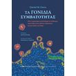 ta gonidia symbatotitas photo ta gonidia symbatotitas photo