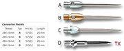 mytes metallikes bidotes set 3 tem bulls stahlspitzen aluminium 2ba photo