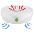 apoxirantis trofimon me 5 rafia sencor sfd 750wh extra photo 4