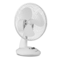 anemistiras epitrapezios 25w trotec tve9 9 3ft leykos extra photo 1