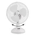 anemistiras epitrapezios 25w trotec tve9 9 3ft leykos extra photo 2
