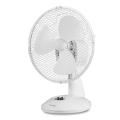 anemistiras epitrapezios 25w trotec tve9 9 3ft leykos extra photo 6