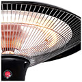 thermantiras 1500w yperythron trotec ir1500sc orofis extra photo 7