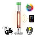 thermantiras yperythron trotec irs1500e exoterikoy stegasmenoy xoroy 1500w extra photo 1