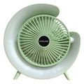 eurolamp anemistiras epitrapezios epanaf os 5w f145 led rgb mint green 300 20531 extra photo 1