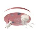 eurolamp anemistiras orofis paidikos monokeros roz 15w led 48w rc 300 25059 extra photo 1 eurolamp anemistiras orofis paidikos monokeros roz 15w led 48w rc 300 25059 extra photo 1