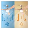 anemistiras orofis 2 se 1 me tilexeiristirio 40w cecotec energysilence aero cec 05983 extra photo 1