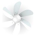 anemistiras orofis 2 se 1 50w cecotec energysilence aero 3600 vision sky cec 05968 extra photo 2