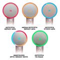iq sesoyar ionic aura sense hd 1285 1600w extra photo 7