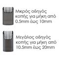 koyreytikh mixanh prit 40569 primo ipx7 3se1 mayri extra photo 1