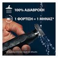 xyristiki mixani prosopoy gillette king c gill style master extra photo 5