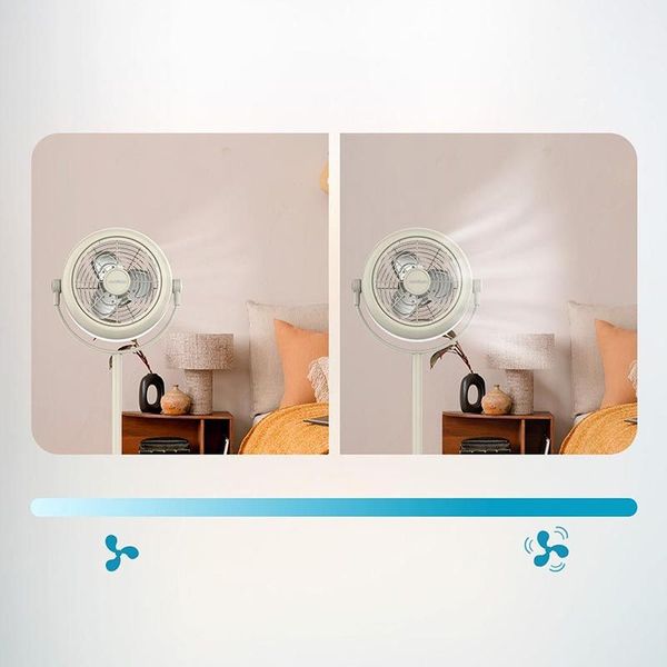 ΑΝΕΜΙΣΤΗΡΑΣ ΟΡΘΟΣΤΑΤΗΣ ΡΕΤΡΟ 25W CECOTEC ENERGY SILENCE 250 CEC-08205