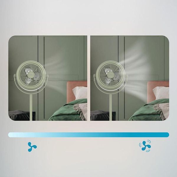ΑΝΕΜΙΣΤΗΡΑΣ ΟΡΘΟΣΤΑΤΗΣ ΡΕΤΡΟ 25W CECOTEC ENERGY SILENCE 250 CEC-08206